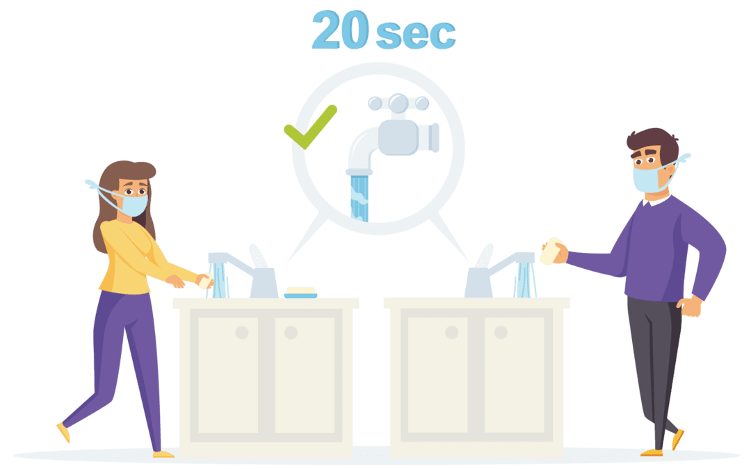 The ‘New Normal’ – Hygiene Expectations Post Coronavirus