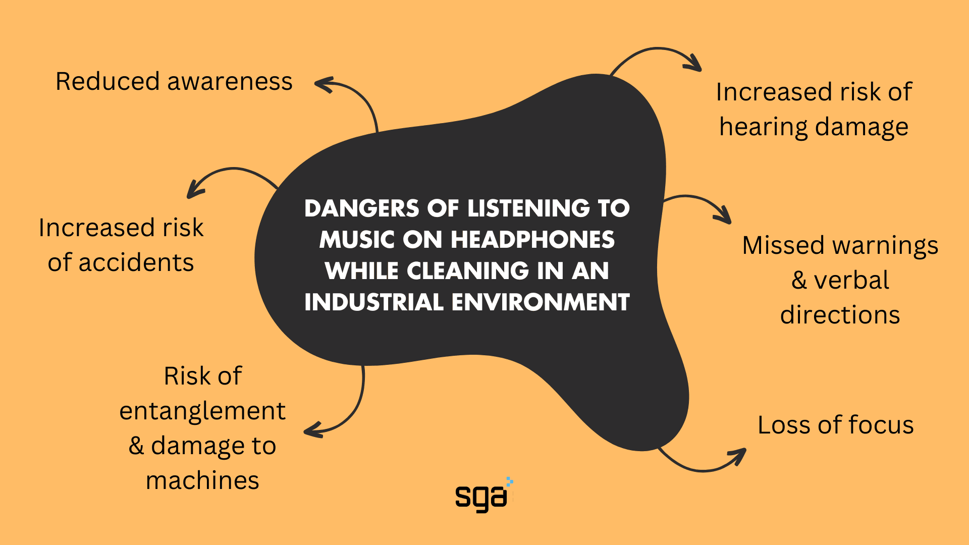The Dangers Of Listening To Music In An Industrial Cleaning Environment